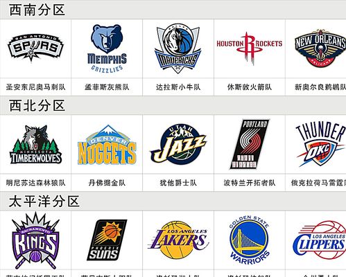 知名俱乐部